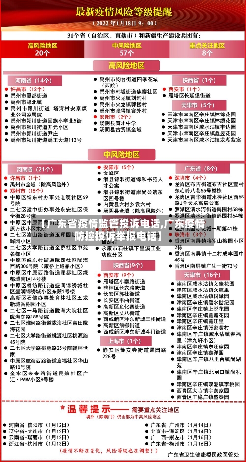 【广东省疫情监管投诉电话,广东疫情防控投诉举报电话】-第2张图片