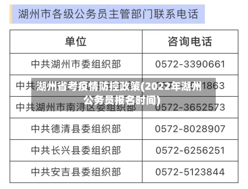 湖州省考疫情防控政策(2022年湖州公务员报名时间)-第2张图片