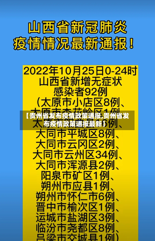 【贵州省发布疫情政策通报,贵州省发布疫情政策通报最新】-第1张图片