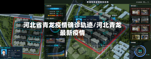 河北省青龙疫情确诊轨迹/河北青龙最新疫情-第1张图片