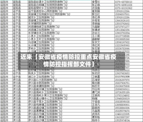 近来【安徽省疫情防控重点安徽省疫情防控指挥部文件】-第1张图片