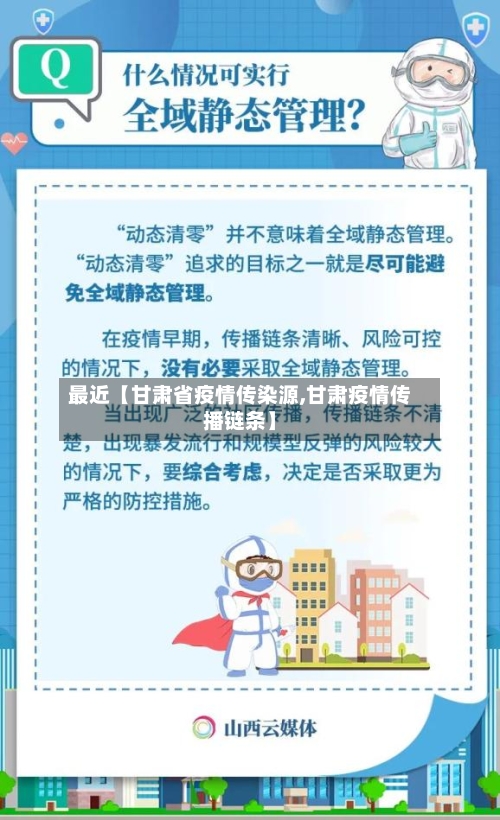 最近【甘肃省疫情传染源,甘肃疫情传播链条】-第2张图片
