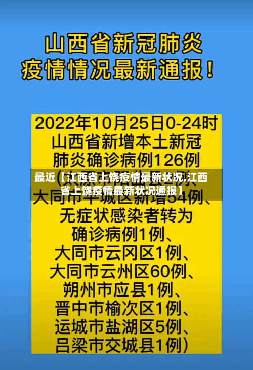 最近【江西省上饶疫情最新状况,江西省上饶疫情最新状况通报】-第3张图片