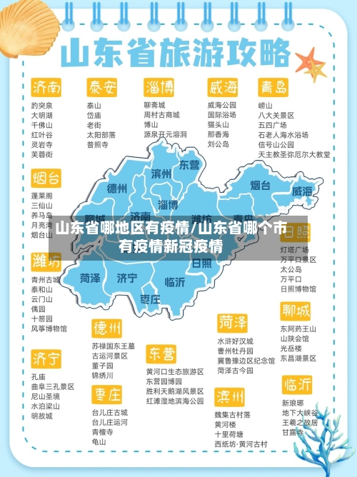 山东省哪地区有疫情/山东省哪个市有疫情新冠疫情-第1张图片