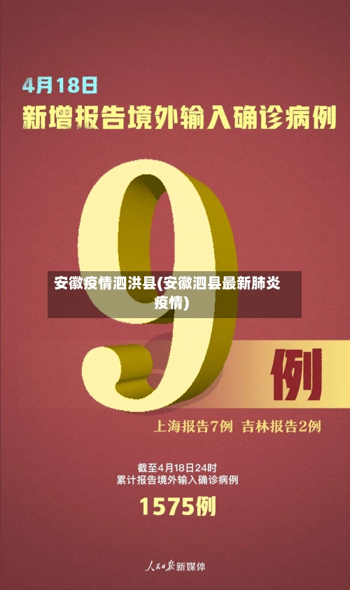安徽疫情泗洪县(安徽泗县最新肺炎疫情)-第3张图片
