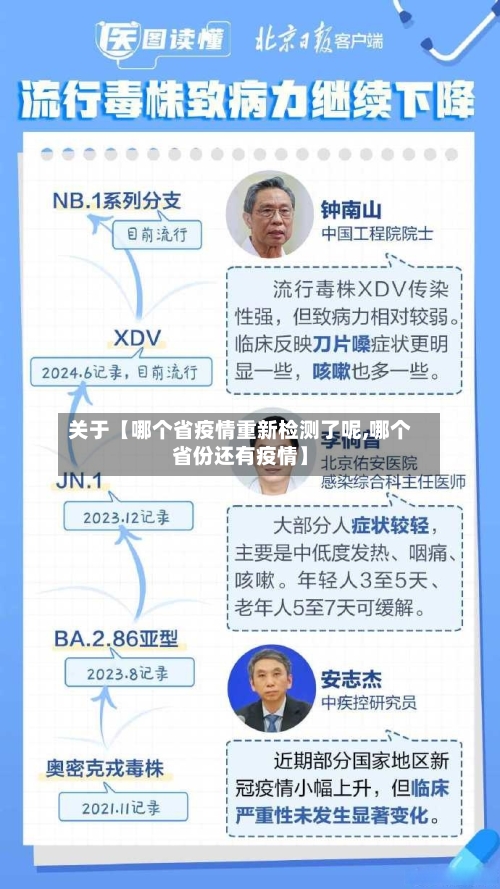 关于【哪个省疫情重新检测了呢,哪个省份还有疫情】-第1张图片