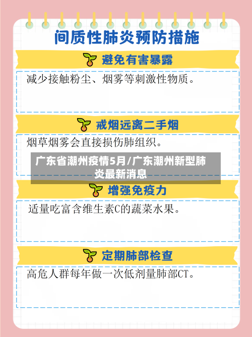 广东省潮州疫情5月/广东潮州新型肺炎最新消息-第1张图片