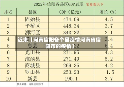 近来【河南信阳各个县疫情河南省信阳市的疫情】-第2张图片