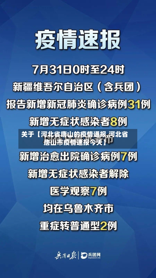 关于【河北省唐山的疫情通报,河北省唐山市疫情速报今天】-第1张图片