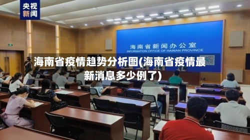 海南省疫情趋势分析图(海南省疫情最新消息多少例了)-第1张图片